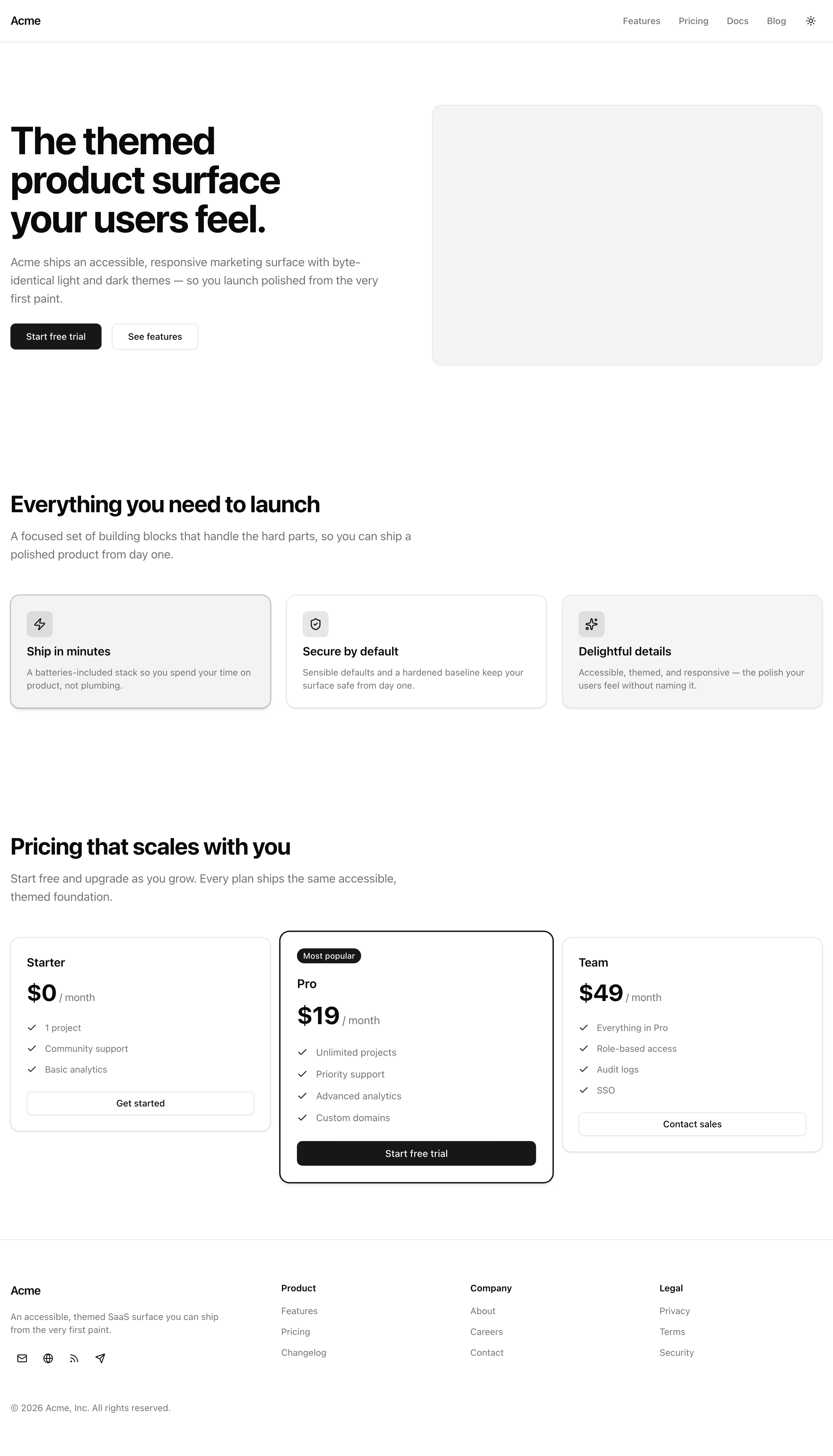The finished pricing band at 1280px in light theme, under a 'Pricing that scales with you' heading: three tiers in one row — Starter at $0 / month and Team at $49 / month sitting flat with outline call-to-action buttons, and Pro at $19 / month in the middle accented with a primary ring, a 'Most popular' badge, a solid 'Start free trial' button, and lifted slightly above its two siblings. Each card lists its feature set with check icons.