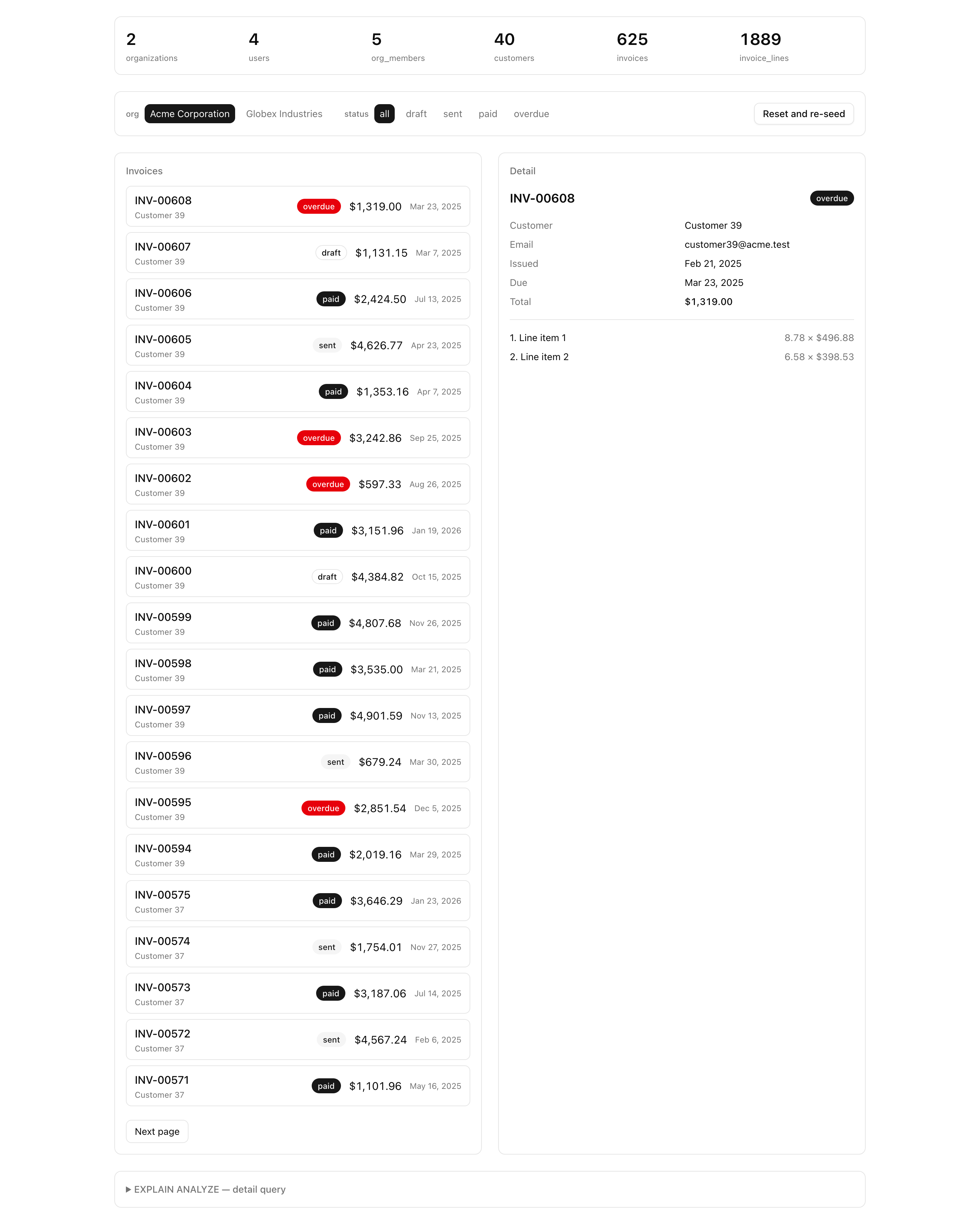 The seeded /inspector page: a counts banner reading organizations 2, users 4, org_members 5, customers 40, invoices 625, invoice_lines 1889; below it the org switcher (Acme Corporation active, Globex Industries) and a status filter (all, draft, sent, paid, overdue) with a Reset and re-seed button; the paginated invoice list on the left showing rows such as INV-00608 with status badges, amounts, and dates; the selected invoice INV-00608 detail on the right with customer, email, dates, total, and two line items; and a collapsed EXPLAIN ANALYZE plan panel at the bottom.