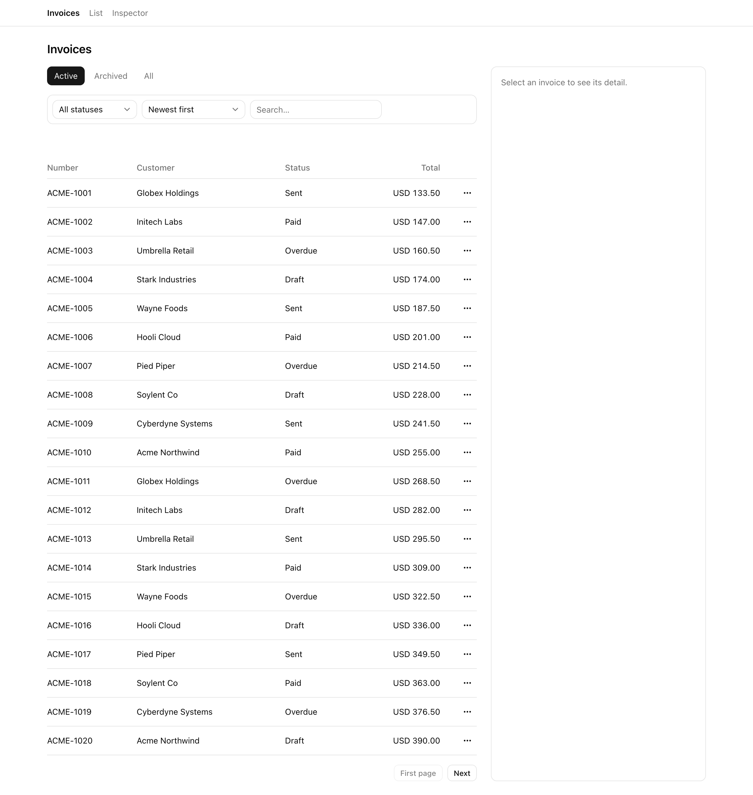 The finished /invoices page at 1280px: a top nav reading Invoices · List · Inspector; an 'Invoices' heading above the Active, Archived, and All view tabs with Active selected; a toolbar with an 'All statuses' status select, a 'Newest first' sort select, and a 'Search…' box; the invoice table with Number, Customer, Status, and Total columns listing rows ACME-1001 through ACME-1020 each ending in a '⋯' row-action menu; an empty 'Select an invoice to see its detail.' panel on the right; and a 'First page / Next' pagination row at the bottom.