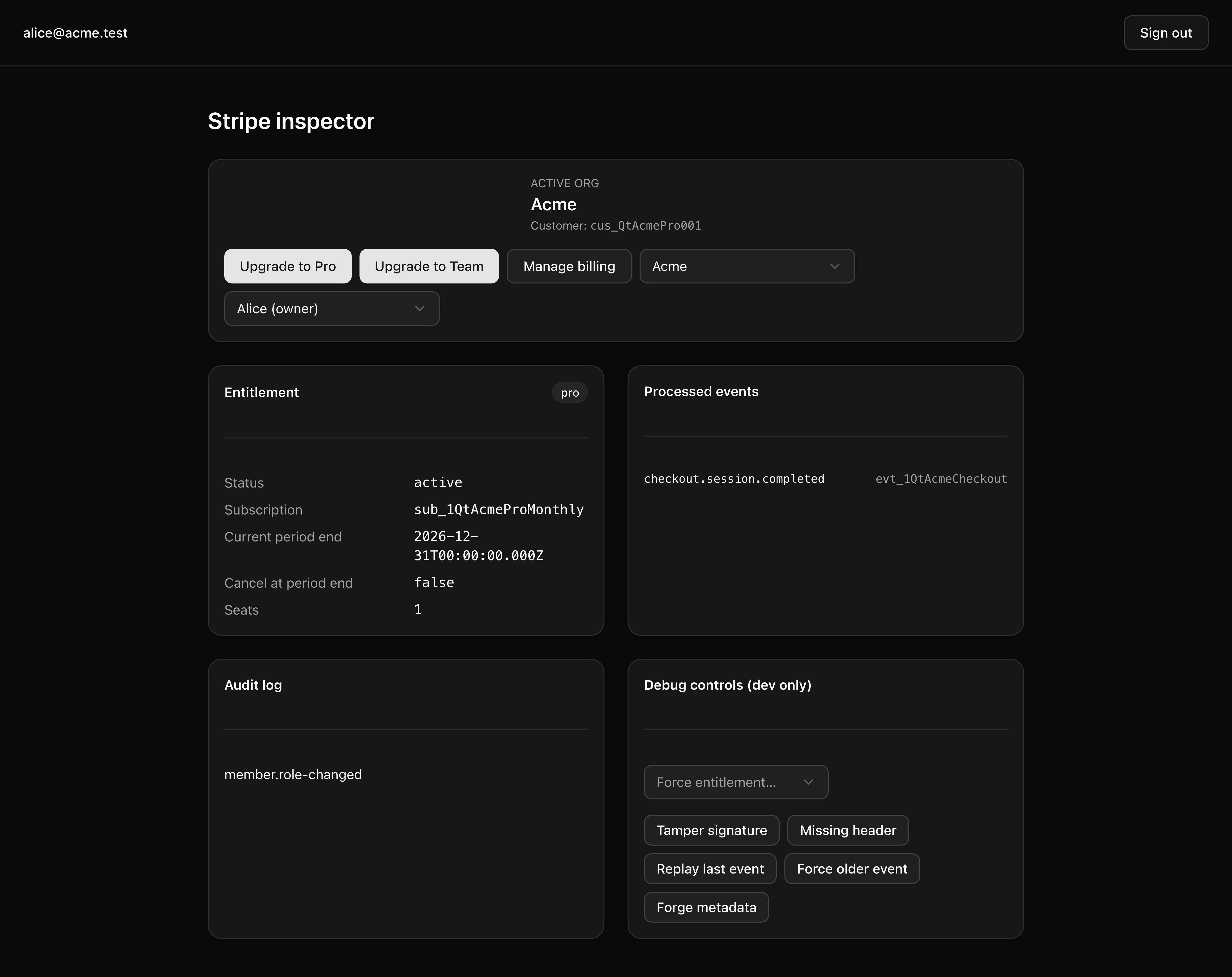 The finished Stripe inspector page at desktop width. The header shows the active org Acme with a populated Stripe Customer id and an enabled Manage billing button. The Entitlement panel reads plan pro, status active, subscription sub_1QtAcmeProMonthly, a current period end of 2026-12-31, and 1 seat. The Processed events panel lists one checkout.session.completed row with its event id.