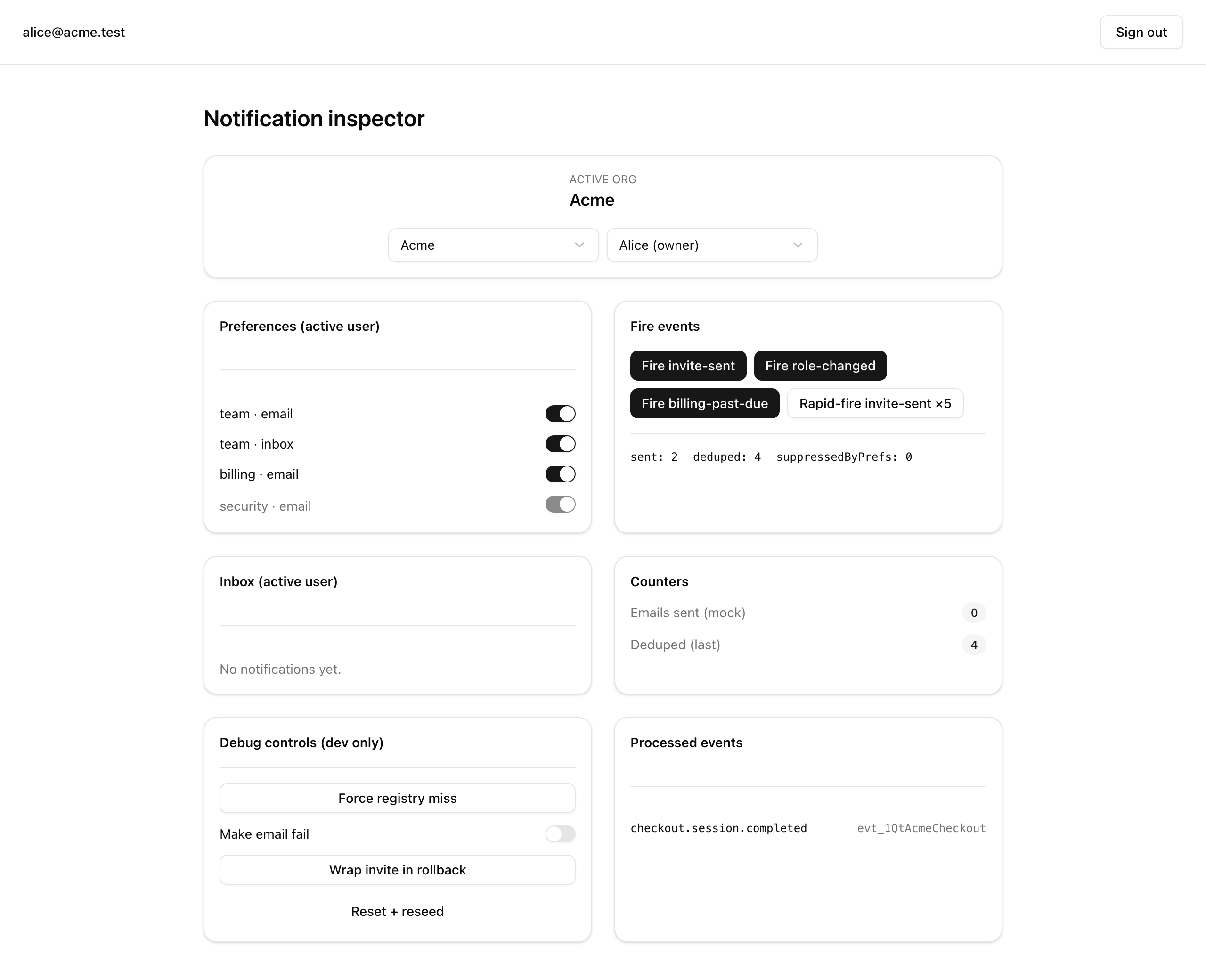 The Notification inspector after a Rapid-fire invite-sent ×5: the Fire events panel shows the four event buttons and the Rapid-fire ×5 button, and below them the dispatch result reads 'sent: 2  deduped: 4  suppressedByPrefs: 0'. The Counters panel reads 'Emails sent (mock) 0' and 'Deduped (last) 4'. The Inbox panel reads 'No notifications yet.' because the channels are still stubs.