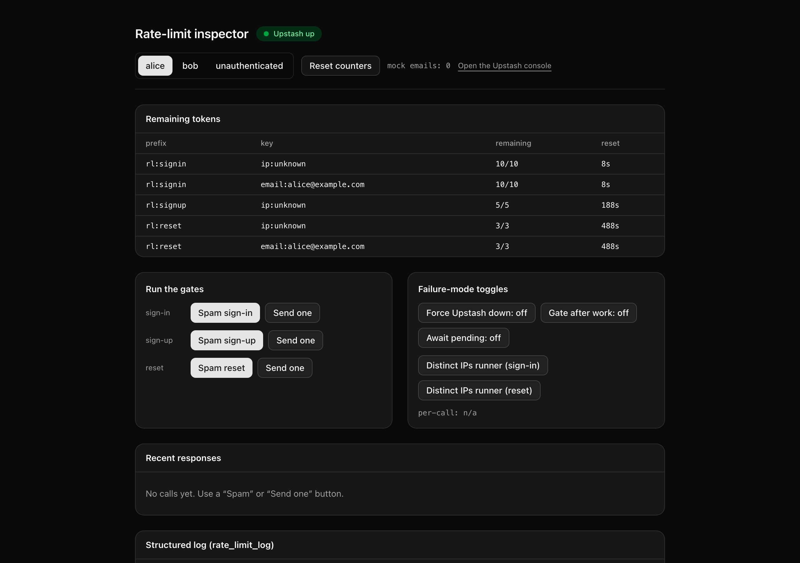 The /inspector page with the 'Upstash up?' badge green and the 'Remaining tokens' panel showing five rows at full budget: signin ip at 10/10, signin email at 10/10, signup ip at 5/5, reset ip at 3/3, and reset email:eve@example.com at 3/3.