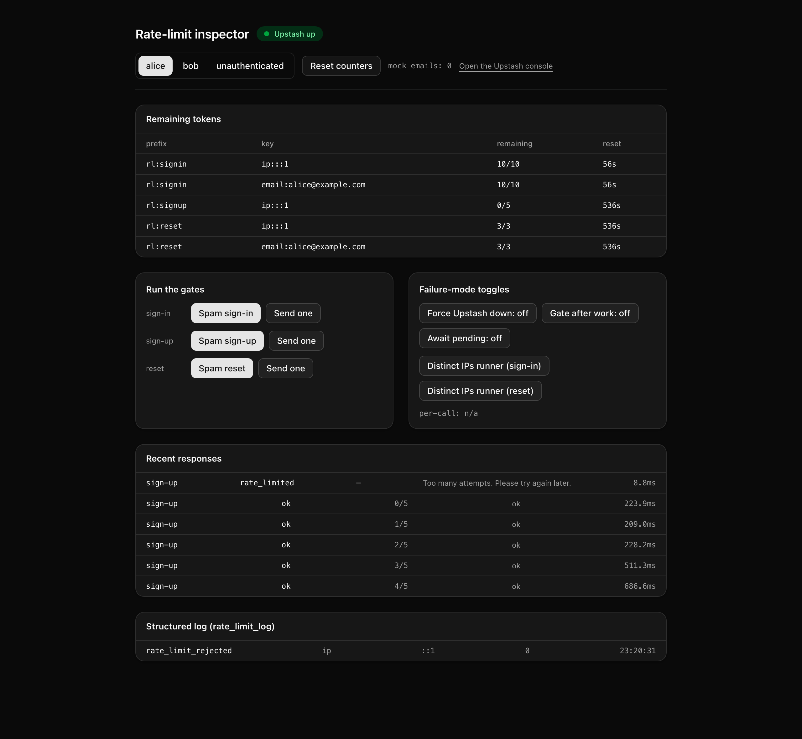 The /inspector page after a Spam sign-up run: the recent-responses log shows five accepted sign-ups with distinct random-suffix emails and a sixth row marked rate_limited keyed ip:<addr>, and the Remaining tokens panel reads signup → ip → 0/5.