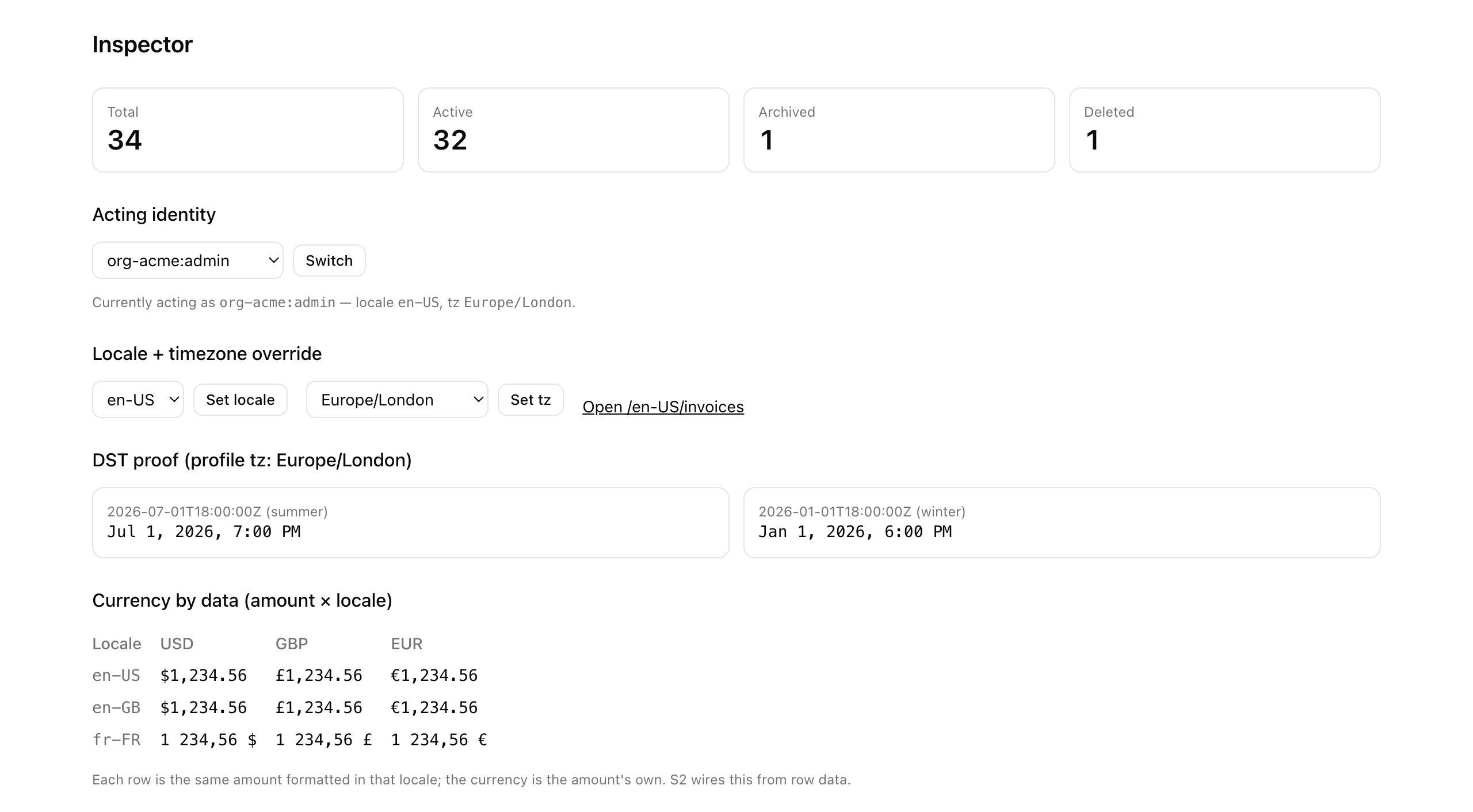 The inspector at 1280px with the profile timezone set to Europe/London: the DST proof panel shows 2026-07-01T18:00:00Z as 'Jul 1, 2026, 7:00 PM' (BST) and 2026-01-01T18:00:00Z as 'Jan 1, 2026, 6:00 PM' (GMT), above a currency-by-data grid rendering USD, GBP, and EUR across en-US, en-GB, and fr-FR with narrow symbols.