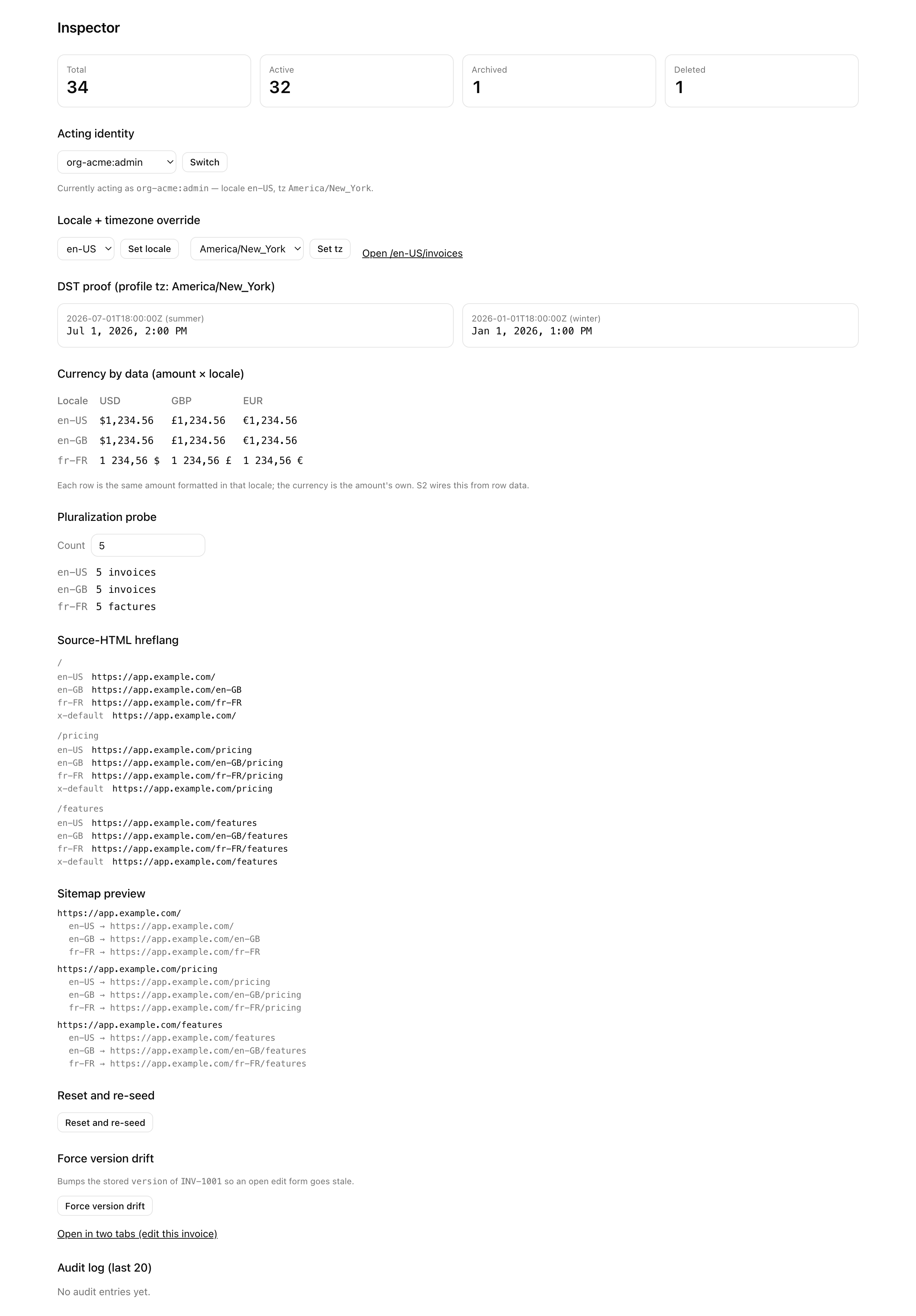 The /inspector panel showing the DST proof — a July instant rendering '2:00 PM' and a January instant '1:00 PM' for the same UTC offset — above the nine-cell currency-by-data grid that formats USD, GBP, and EUR amounts per locale.