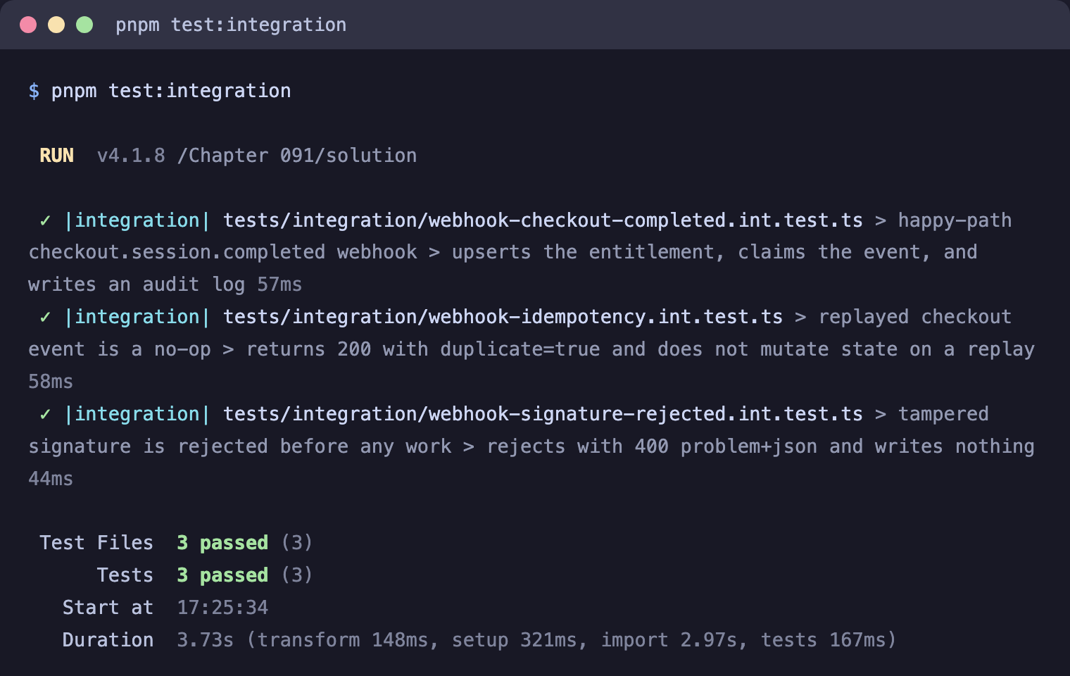 A terminal running `pnpm test:integration` to a green result: Vitest lists the three webhook integration files — webhook-checkout-completed.int.test.ts, webhook-idempotency.int.test.ts, and webhook-signature-rejected.int.test.ts — each with a green check and its describe/test name, and a summary reading 'Test Files 3 passed (3)' and 'Tests 3 passed (3)'.