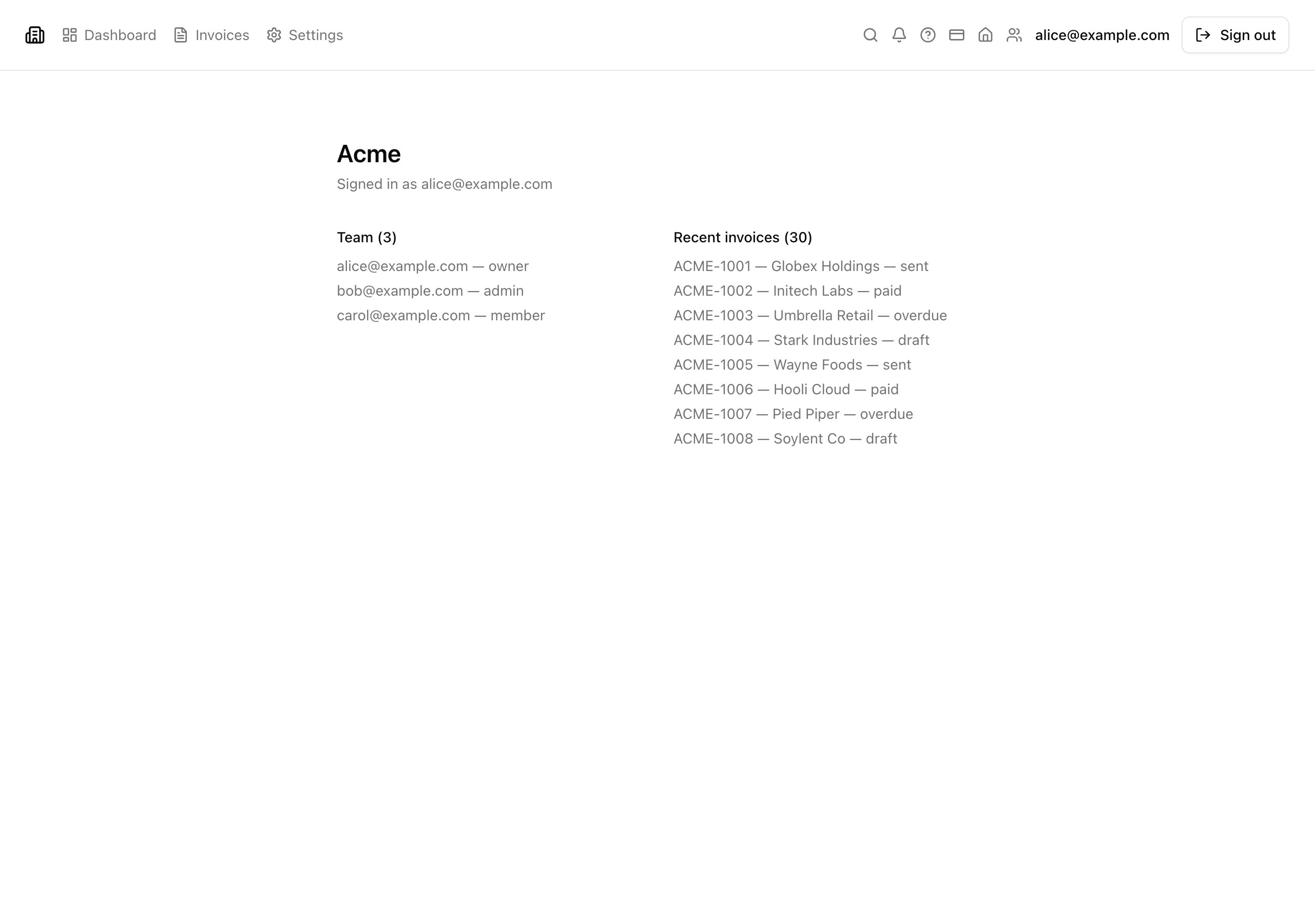 The Acme authenticated dashboard at 1280px, signed in as alice@example.com: a top app-nav with Dashboard, Invoices, and Settings links plus icon buttons and a 'Sign out' button, an 'Acme' organization heading with 'Signed in as alice@example.com' beneath it, a 'Team (3)' column listing alice (owner), bob (admin), and carol (member), and a 'Recent invoices (30)' column listing ACME-1001 through ACME-1008 with customer names and statuses.