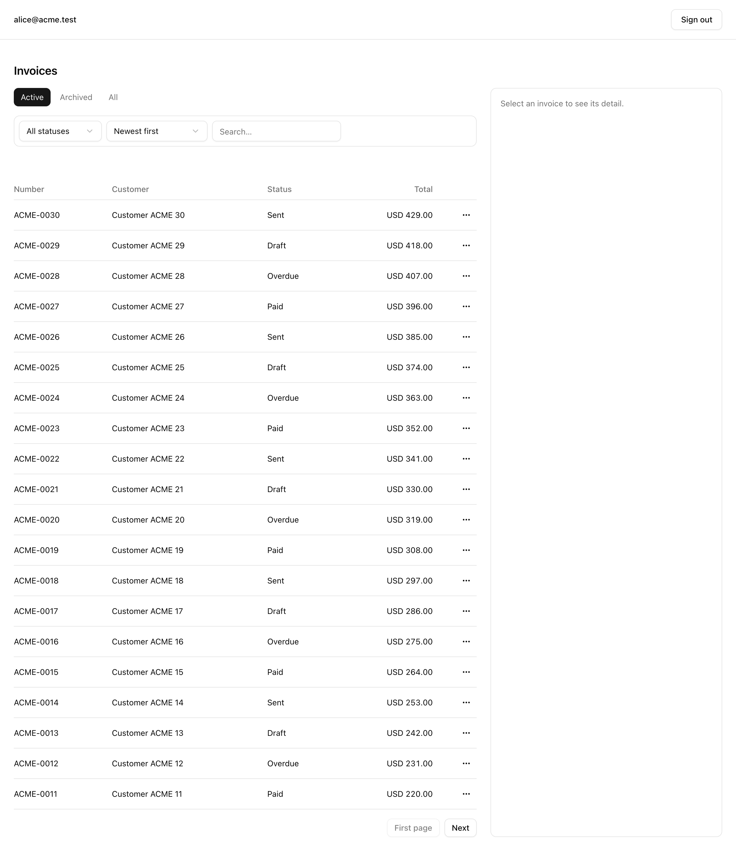 The /invoices page at 1280px, signed in as alice@acme.test: an 'Invoices' heading above the Active, Archived, and All view tabs with Active selected; a toolbar with an 'All statuses' status select, a 'Newest first' sort select, and a 'Search…' box; an invoice table with Number, Customer, Status, and Total columns listing rows ACME-0030 through ACME-0011, each Total reading the derived subtotal + tax amount (ACME-0030 USD 429.00) and ending in a '⋯' row-action menu; an empty 'Select an invoice to see its detail.' panel on the right; and a 'First page / Next' pagination row at the bottom.