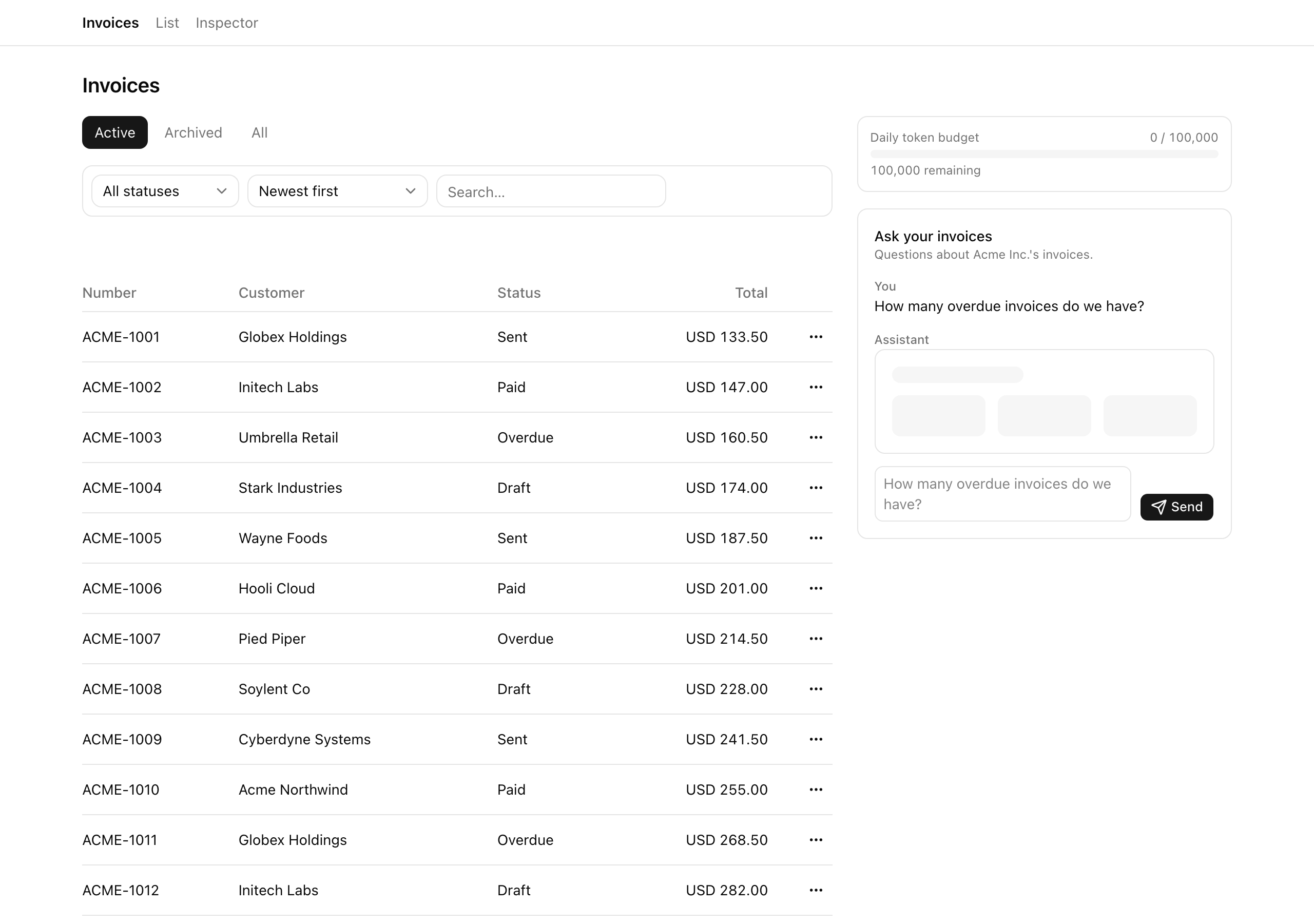 The finished /invoices surface at desktop width as the Acme admin: the invoices list fills the left two-thirds, and the right rail shows the 'Daily token budget' usage panel above the 'Ask your invoices' chat card. The chat holds a 'You' question — 'How many overdue invoices do we have?' — and an 'Assistant' turn rendering the getInvoiceStats tool part as a card-shaped loading skeleton, with the chat input and Send button below.